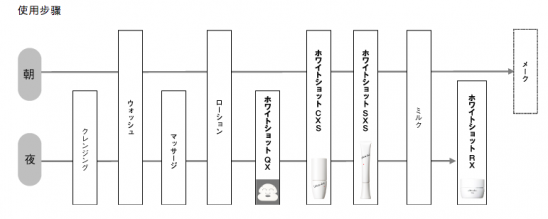 cosme大赏2025