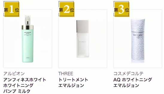 cosme大赏2025