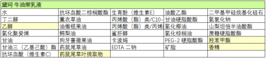 乳液一定要用在水之后吗