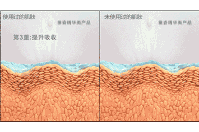 肌底液有什么作用