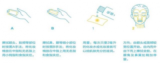 什么化妆棉最好用吗