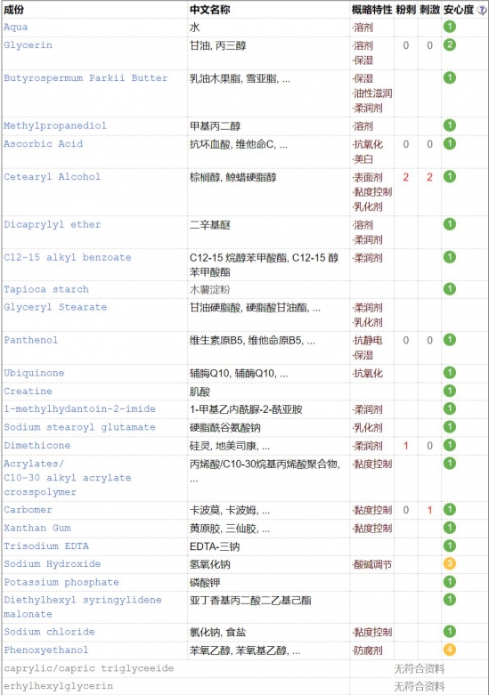 德国护肤品推荐