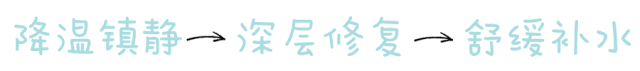 晒黑了怎么白回来