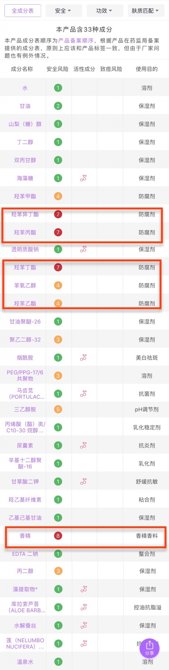 国产护肤品排行榜前十名