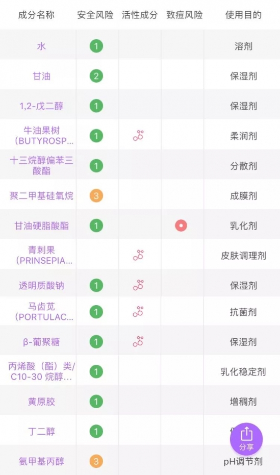 国产护肤品排行榜前十名