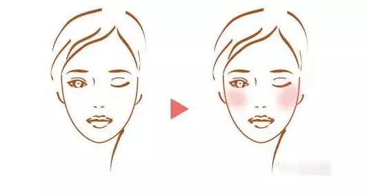 各种脸型腮红的画法 怎么画腮红显脸小