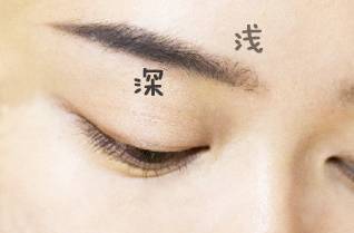 明星妆容化法教学