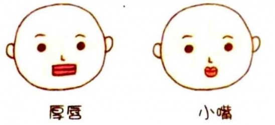 化妆技巧大全