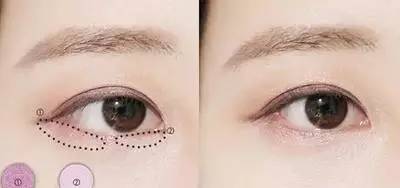 日常妆容步骤