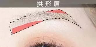 适合新手化妆的画眉教程