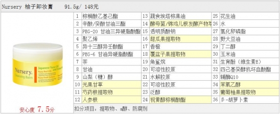 5款畅销的卸妆膏点评