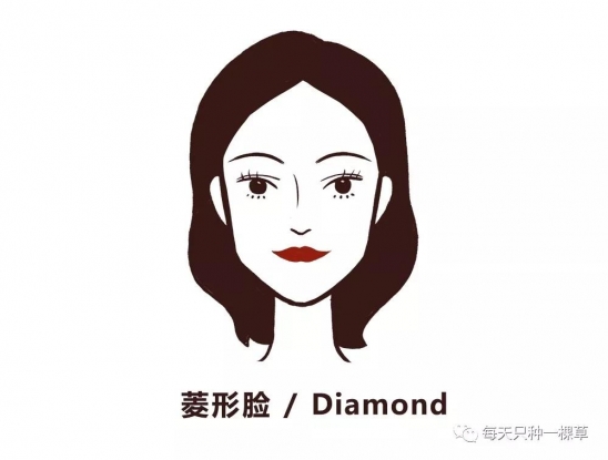 眉毛怎么画 眉毛怎么画好看