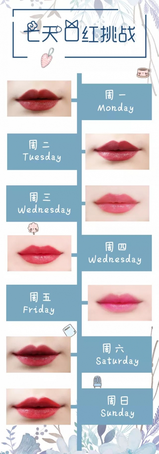 怎样涂口红才好看