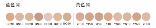 粉底怎么选色号