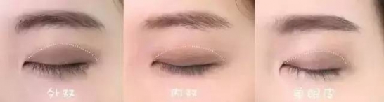 眼影的画法步骤图片