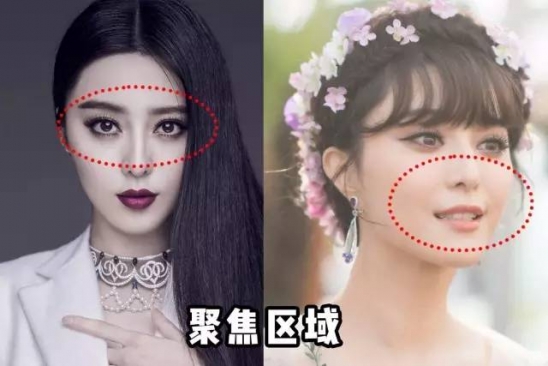 适合刘海的脸型 什么脸型适合刘海