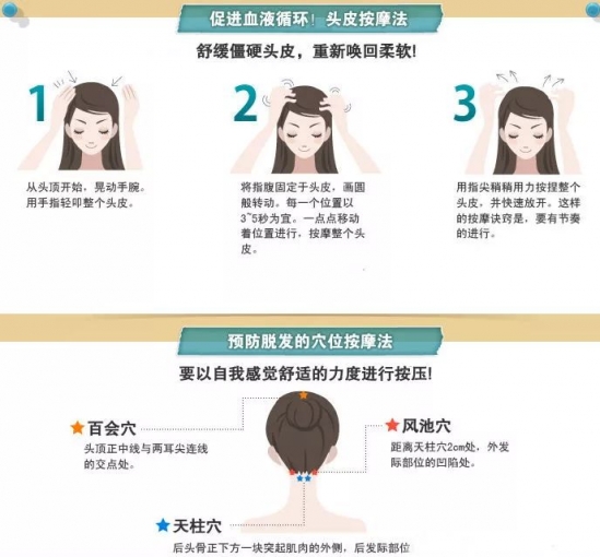 防脱发洗发水哪个好 头发防脱洗发水推荐