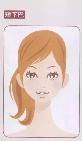 脸大的女生适合什么发型