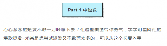 2025流行发型趋势