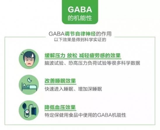 熬夜伤肝吗
