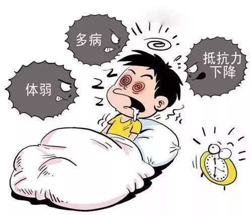 长期不吃早餐有什么危害