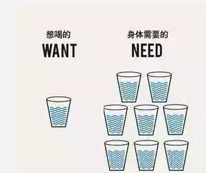 一天什么时候喝水最好