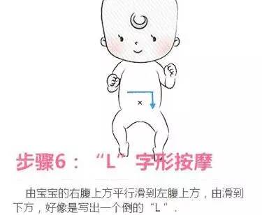 宝宝胀气怎么按摩肚子