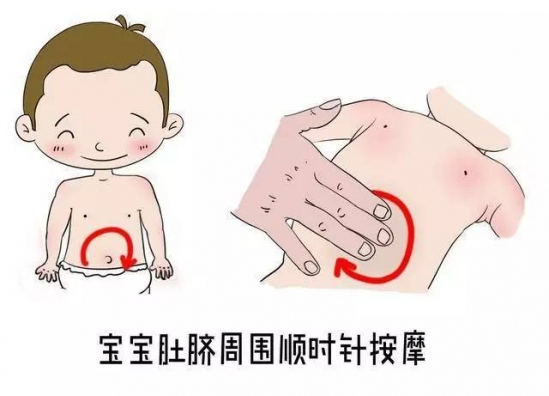 宝宝肚子胀是什么原因引起