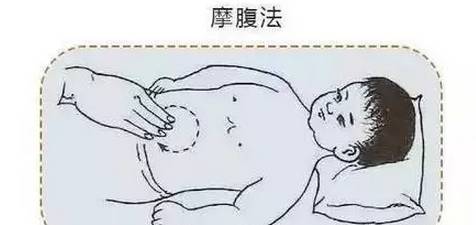 2个月婴儿积食怎么办