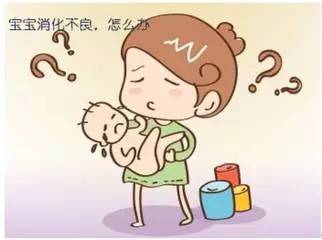 小儿消化不良有什么症状