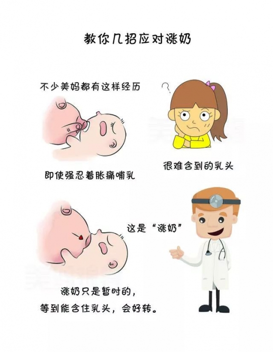 产后胀奶的解决方法