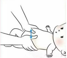 宝宝便秘按摩法