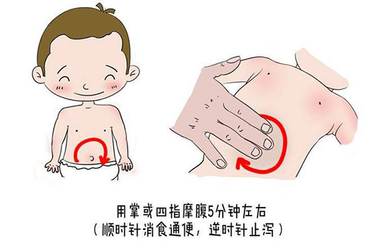 小儿痢疾推拿 小儿推拿痢疾怎么治疗