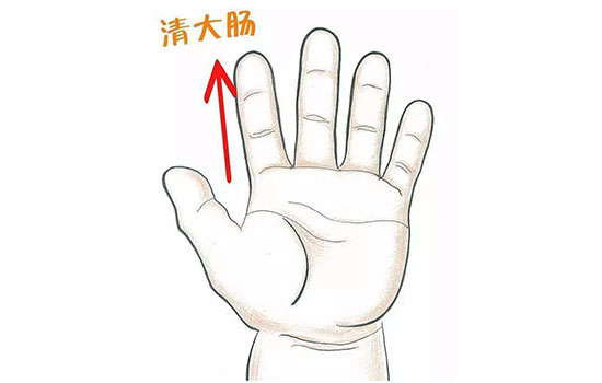 小儿湿疹推拿手法附图 小儿湿疹推拿按摩手法