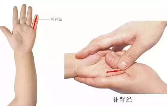 小儿提高免疫力推拿 推拿提高孩子免疫力图