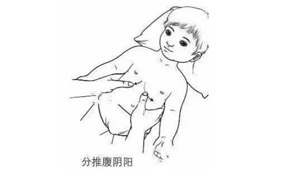小儿肠胃炎推拿图解 宝宝肠胃炎推拿