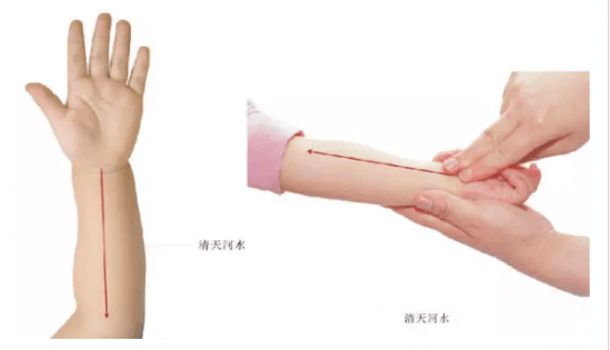 宝宝上火怎么推拿