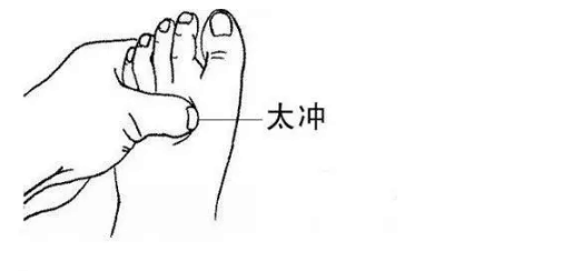 宝宝上火怎么推拿