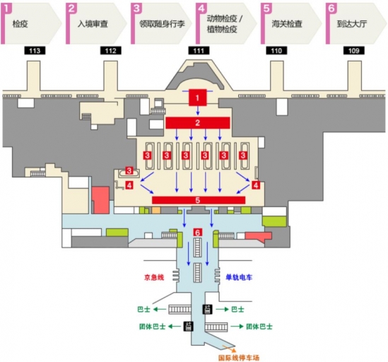 亲子旅游景点推荐