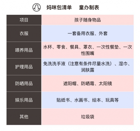 亲子旅游景点推荐