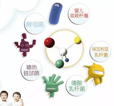 宝宝吃益生菌的注意事项 到底怎么吃益生菌效果最好