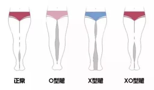 牛仔裤怎样选