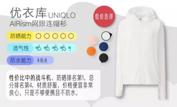 防晒衣什么牌子的好 什么牌子的防晒衣好