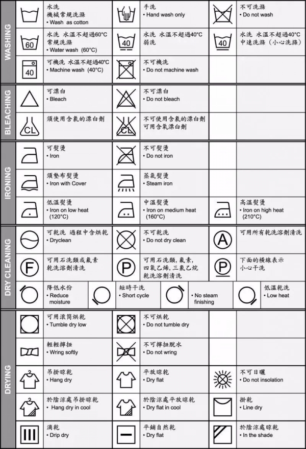 帆布鞋为什么有两个孔