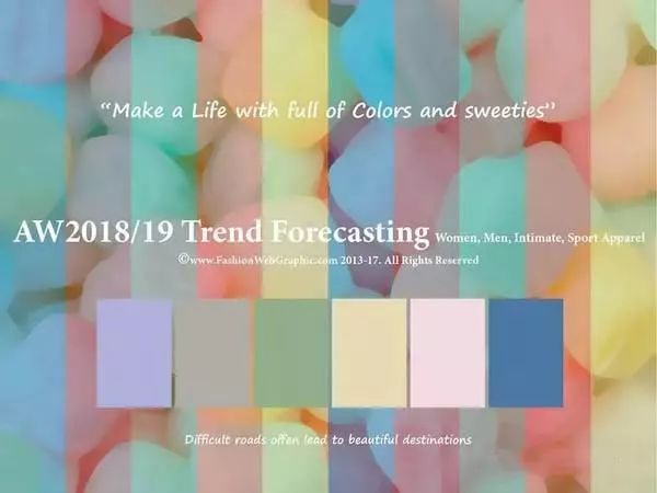 2025春夏流行趋势元素