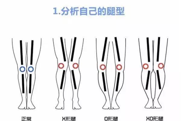 男生如何挑牛仔裤 男生腿粗如何选牛仔裤