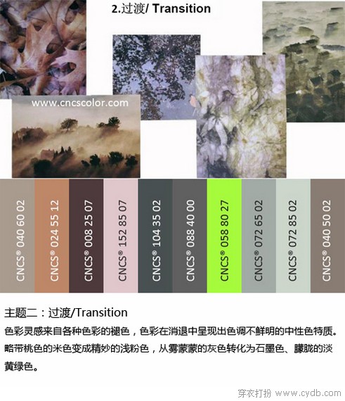 2025秋冬女装色彩趋势（上）