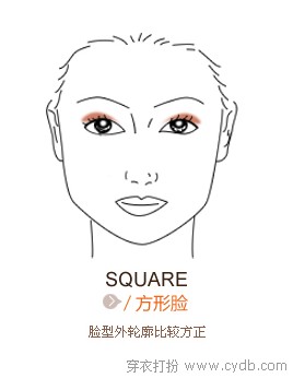 知脸型 带帽不如戴假发