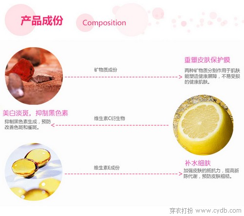 拯救电脑肌
