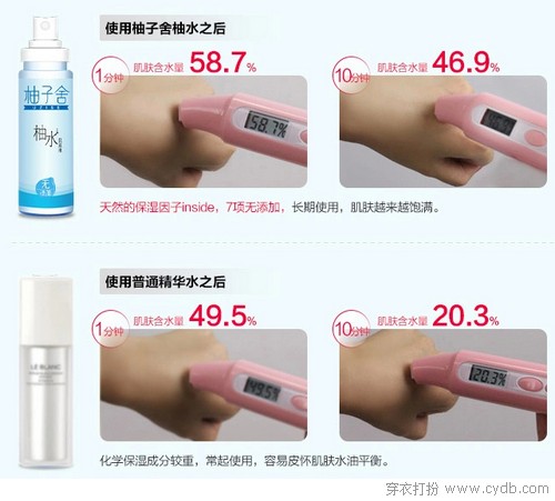 护肤锁水春天有必要